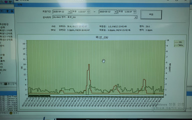 ICT융복합사업 사진_20250529-5